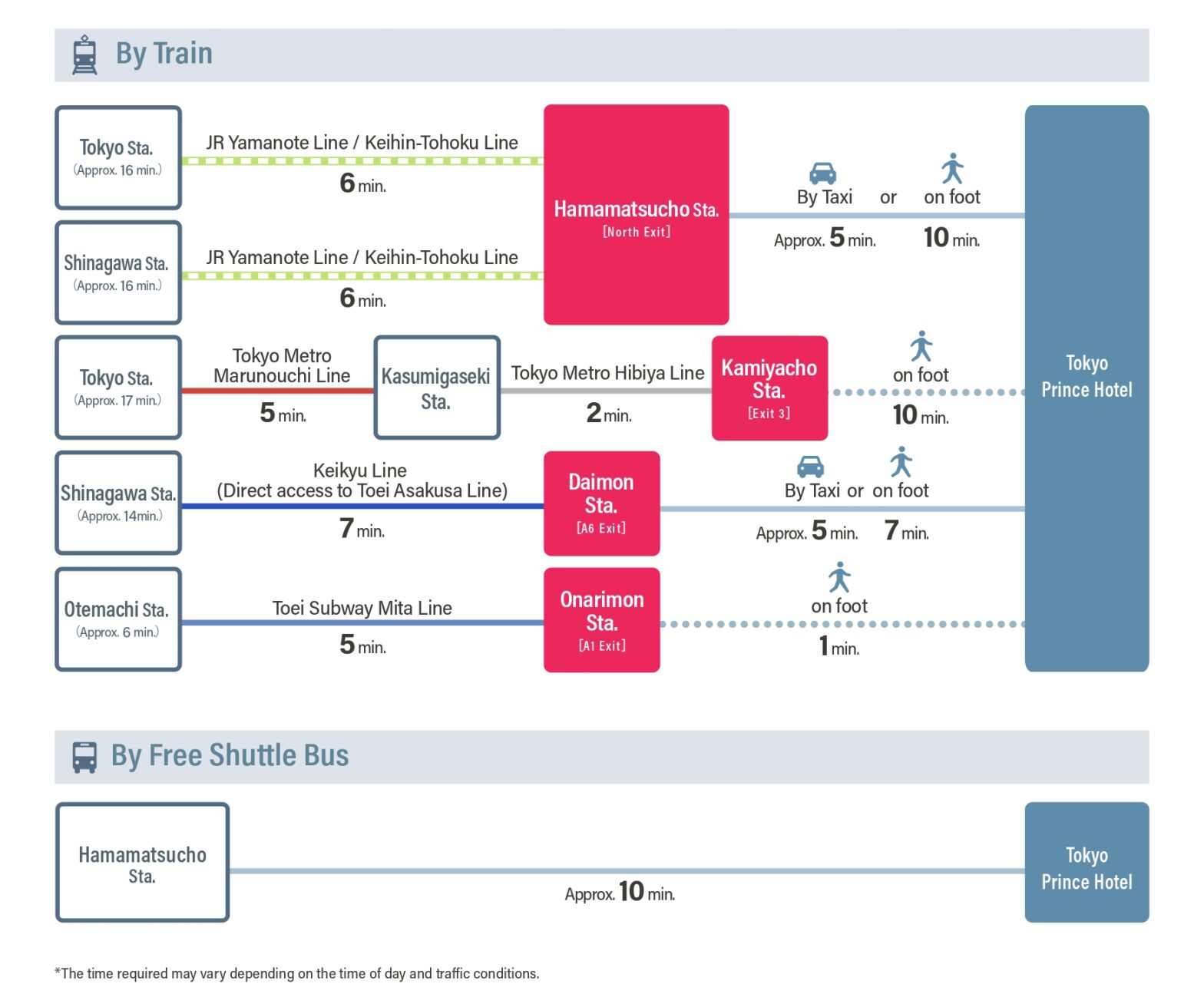 Map & Direction - Tokyo Prince Hotel - Official website