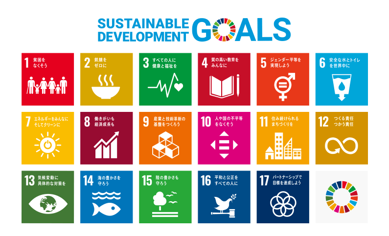 This image has an empty alt attribute; its file name is SDGs-1.png