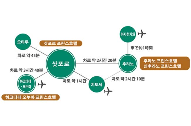 삿포로 프린스 호텔