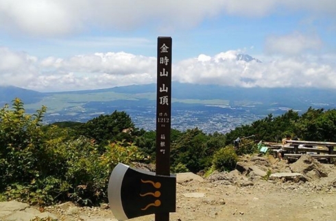 金時山