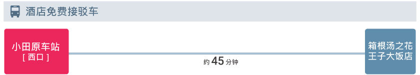 access_cn_shuttlebus-1